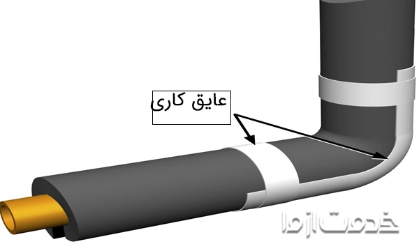 عایق بندی لوله های سرویس بهداشتی